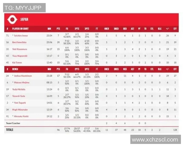 男篮对阵伊朗精彩直播回顾及赛后分析全方位解读